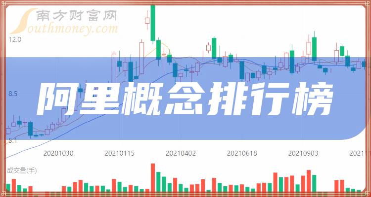 阿里概念企业前十名