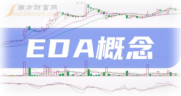 EDA概念排名前十的上市公司（2023年10月20日成交量排行榜）