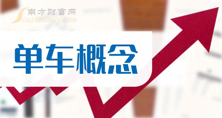 中小板涉及单车概念上市企业(2023)名单