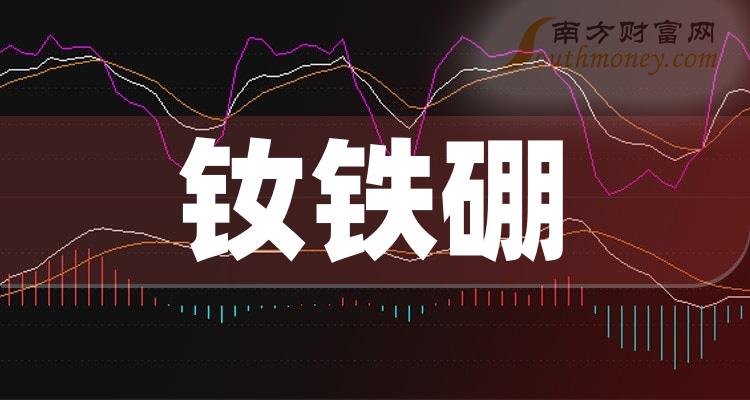 钕铁硼相关公司哪家比较好_2023第二季度净利率前10排名