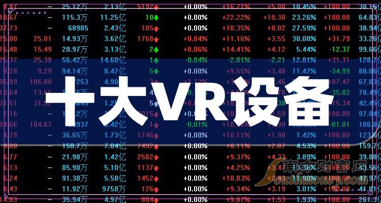 十大VR设备排行榜_相关股票市盈率榜单（10月20日）