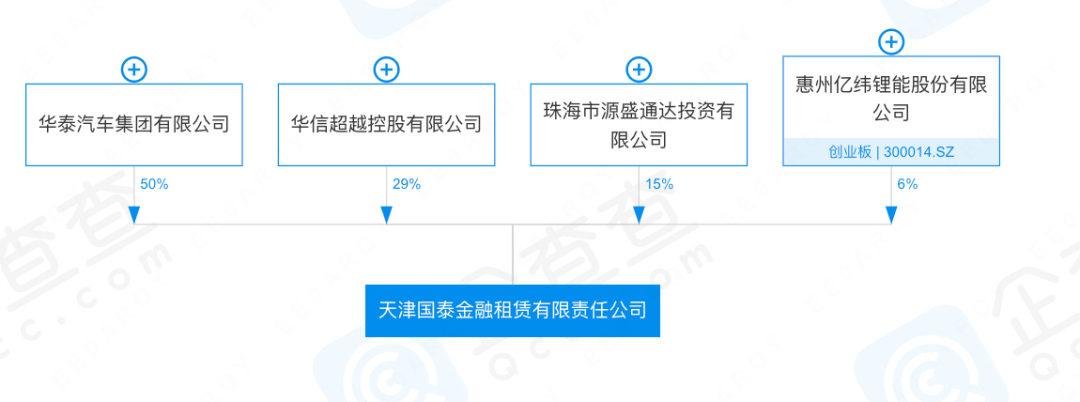 现已停业，账面价值为0！金融监管总局批复：同意这家金融机构破产