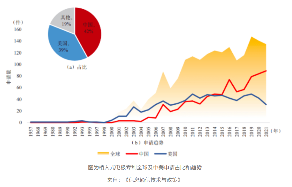 昔日A股脑机接口龙头股价高位接近腰斩，多家上市公司业绩亏损、强蹭热点