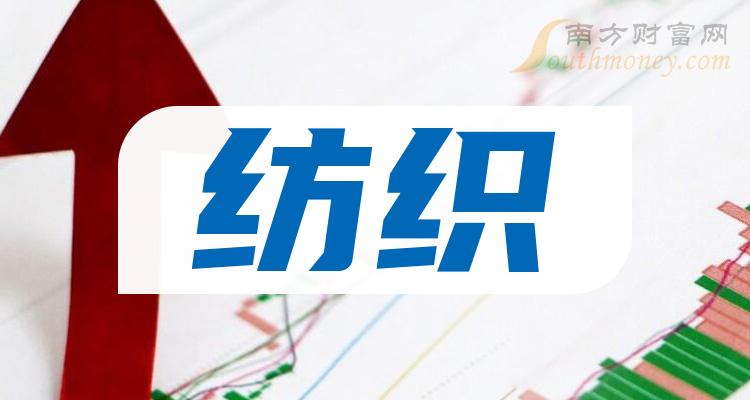 >纺织相关公司市盈率十大排名,你更看好谁呢?(2023年10月20日)