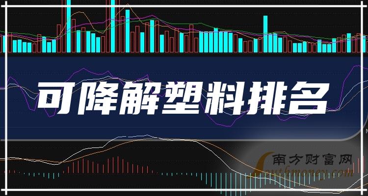 可降解塑料公司哪家比较好_二季度每股收益前10排名