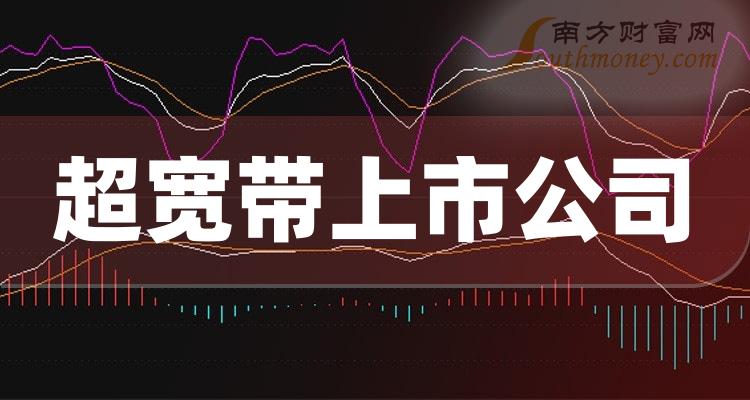 超宽带上市公司十强(2023年第二季度每股收益企业排行榜)