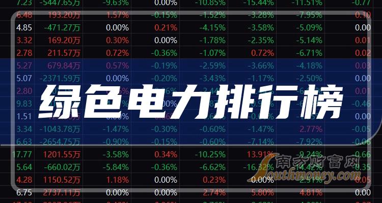 绿色电力10大企业排行榜_市值排名前十查询（2023年10月20日）