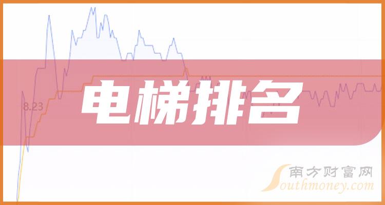 电梯相关企业排名前十的有哪些（10月23日成交量榜）