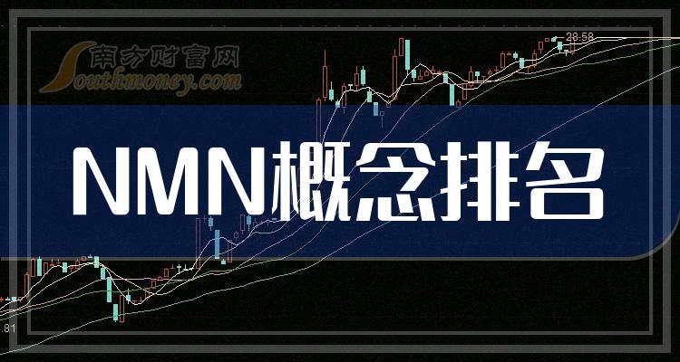 NMN概念企业排名前十名_10月23日成交量10大排行榜