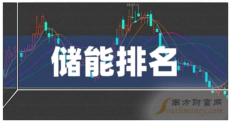 储能公司哪家比较好_10月23日市值前10排名