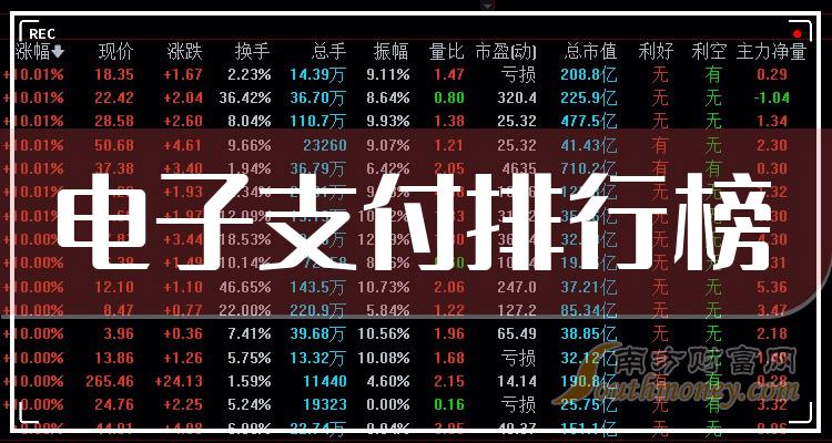 2023年10月23日电子支付公司市值排行榜|电子支付排行榜