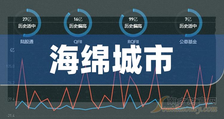 2023年10月23日海绵城市相关公司成交量排行榜|海绵城市排行榜