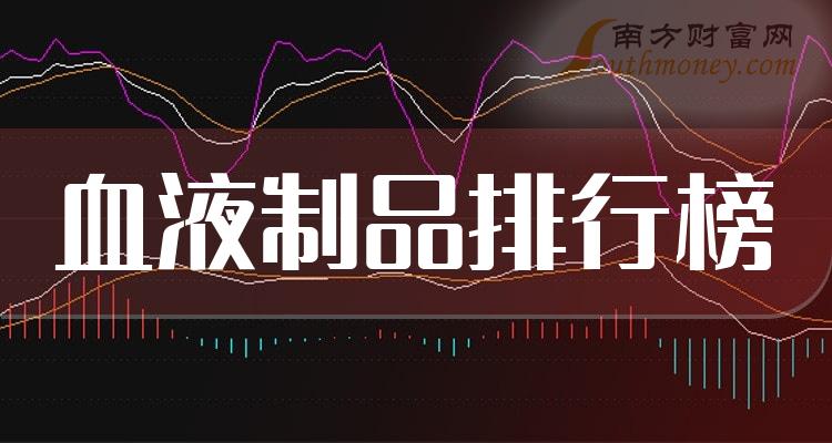 血液制品十大排名_第二季度概念股毛利率排行榜