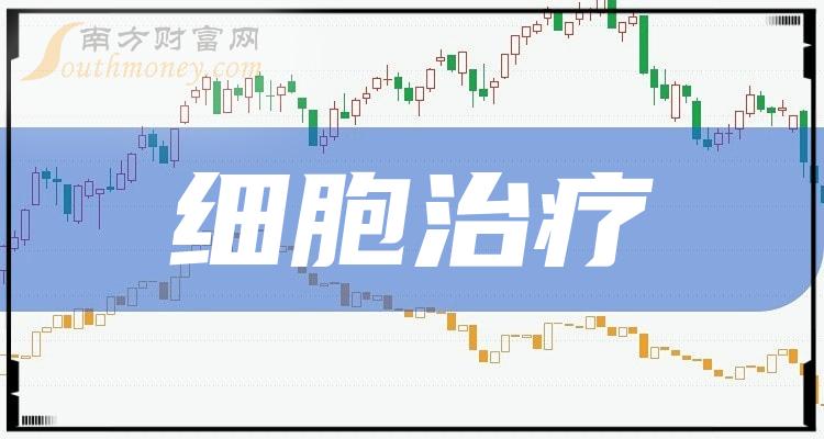 A股,细胞治疗概念上市公司股票名单一览（10/23）