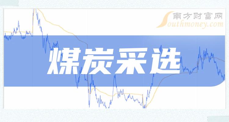 煤炭上市公司龙头股票有哪些？（2023/10/23）