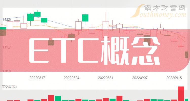 ETC概念相关公司十强(2023年10月23日成交额企业排行榜)