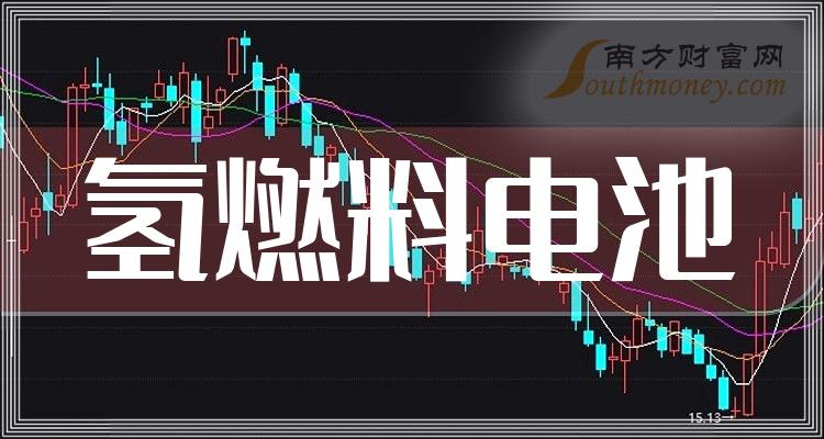 氢燃料电池概念股龙头有哪些（2023/10/23）