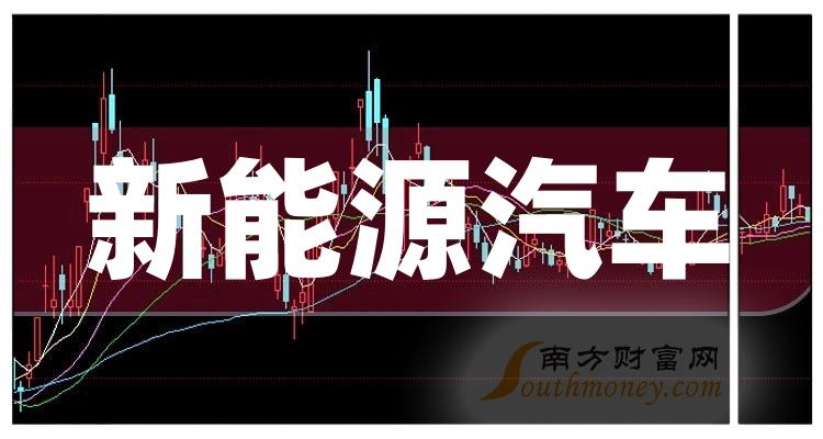 新能源汽车企业每股收益排行榜（2023年第二季度）