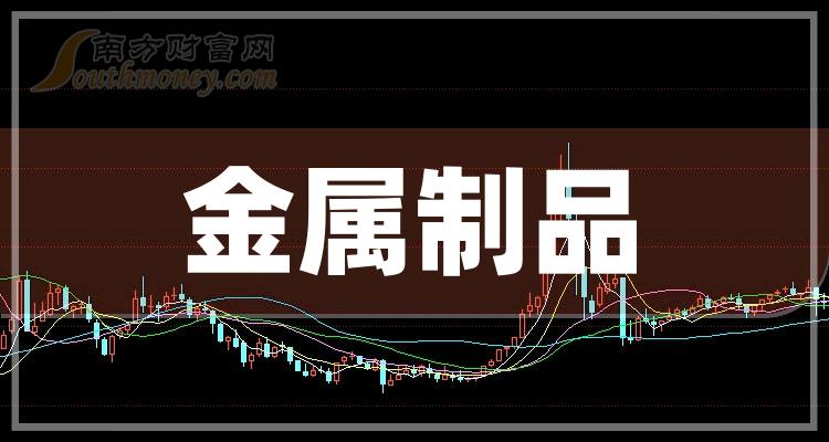 >十大金属制品排行榜-10月23日相关股票成交量前十名