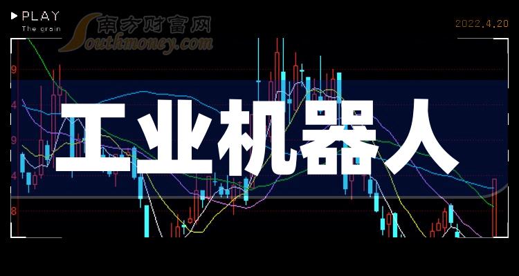 工业机器人相关公司前十名_2023年10月23日成交量排行榜