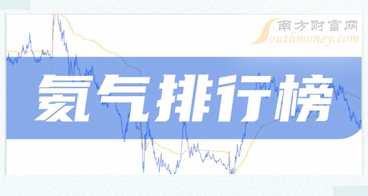 氦气企业排名前十名_2023年10月23日市值10大排行榜