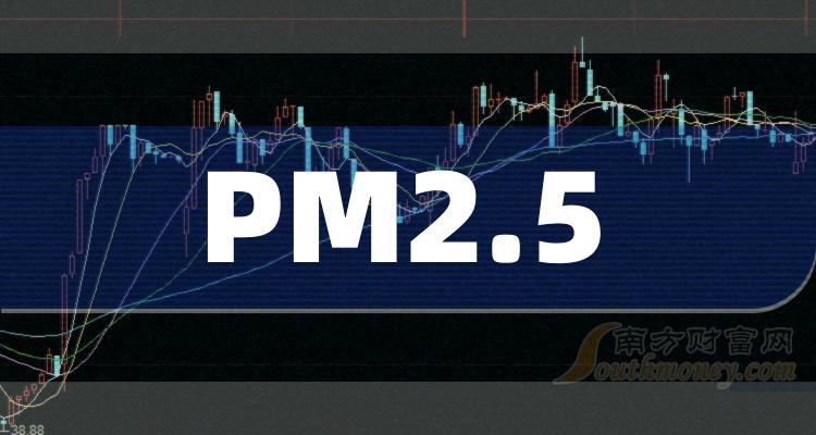 中国PM2.5龙头公司,概念龙头股梳理一览