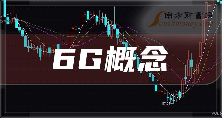 6G概念十大相关企业排行榜（2023年10月23日股票成交额排名）