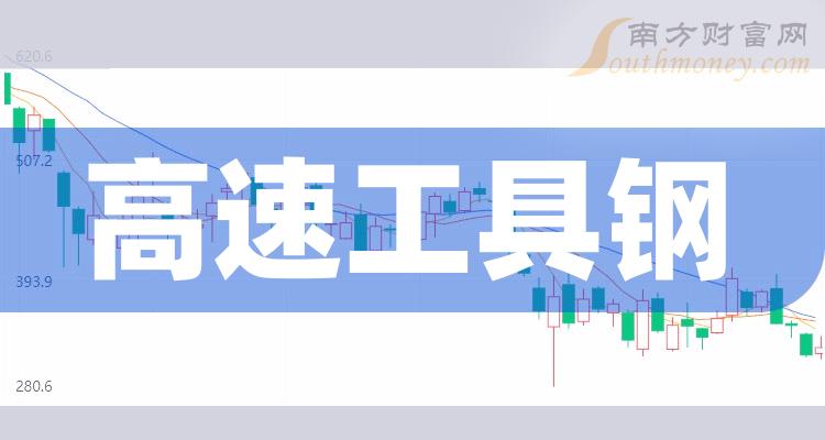 高速工具钢TOP10排行榜：2023年10月23日股票成交量排名一览