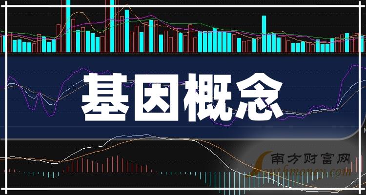 2023年10月23日基因概念股市盈率排名TOP20