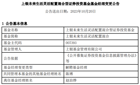 >上银基金赵治烨离任2只混基