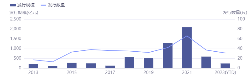 投资观察｜广发基金去年亏掉一个南京银行！今年定增连踩两雷，浮亏超3亿