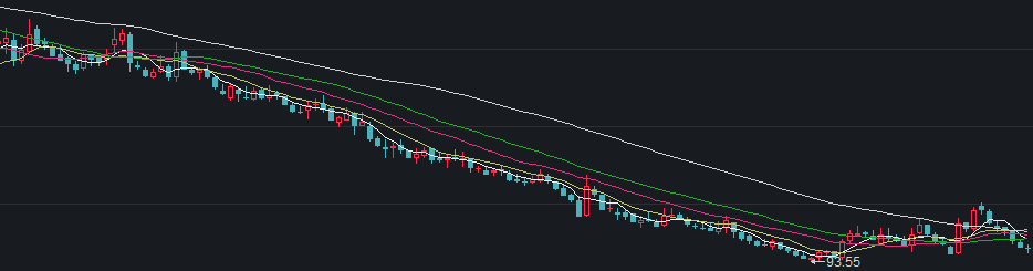 投资观察｜广发基金去年亏掉一个南京银行！今年定增连踩两雷，浮亏超3亿