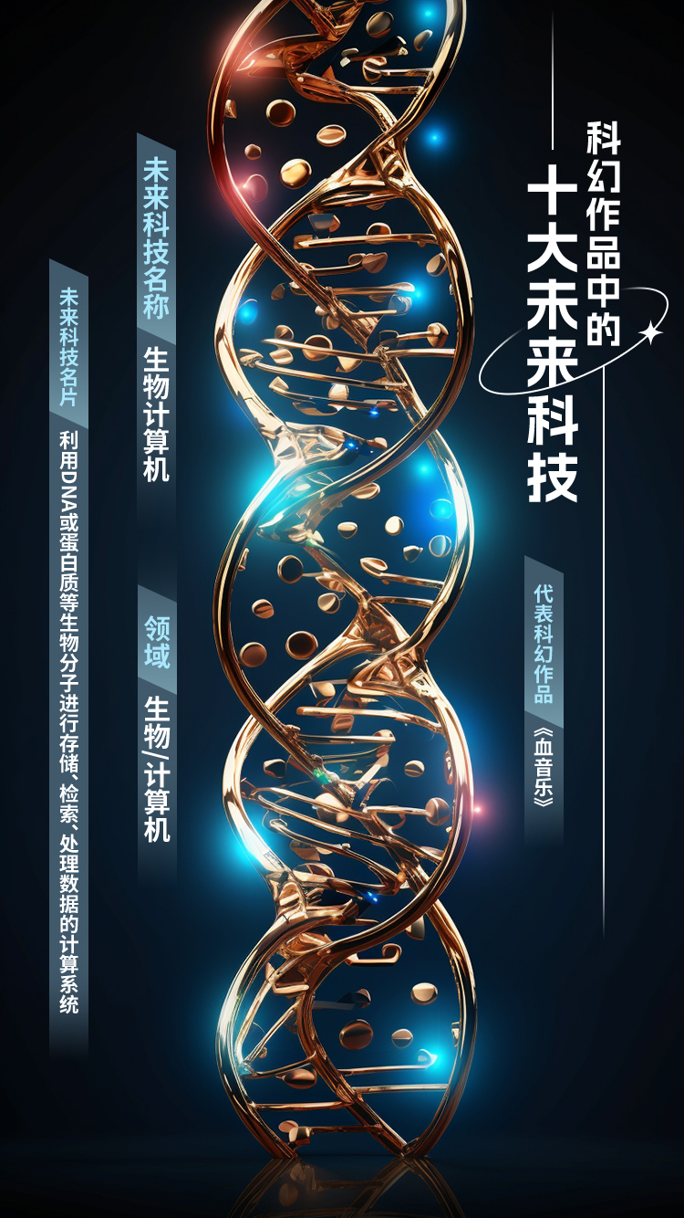 太空电梯、脑机接口、虚拟世界，“科幻作品中的十大未来科技”何时照进现实？