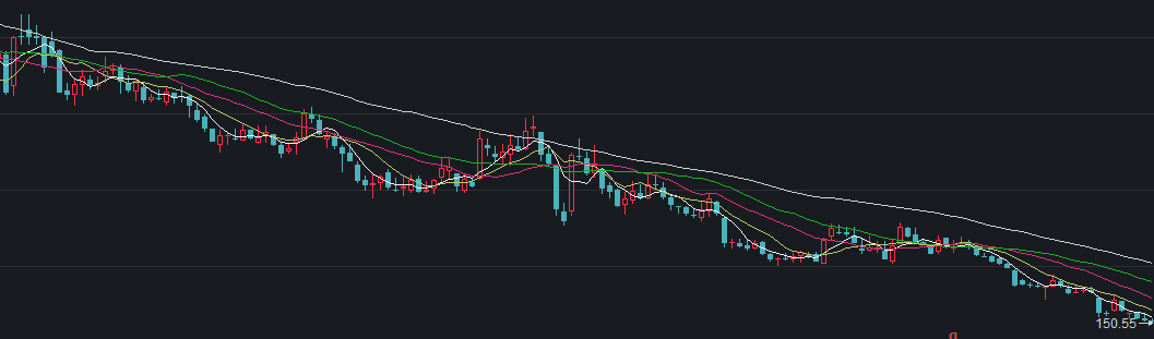 投资观察｜广发基金去年亏掉一个南京银行！今年定增连踩两雷，浮亏超3亿