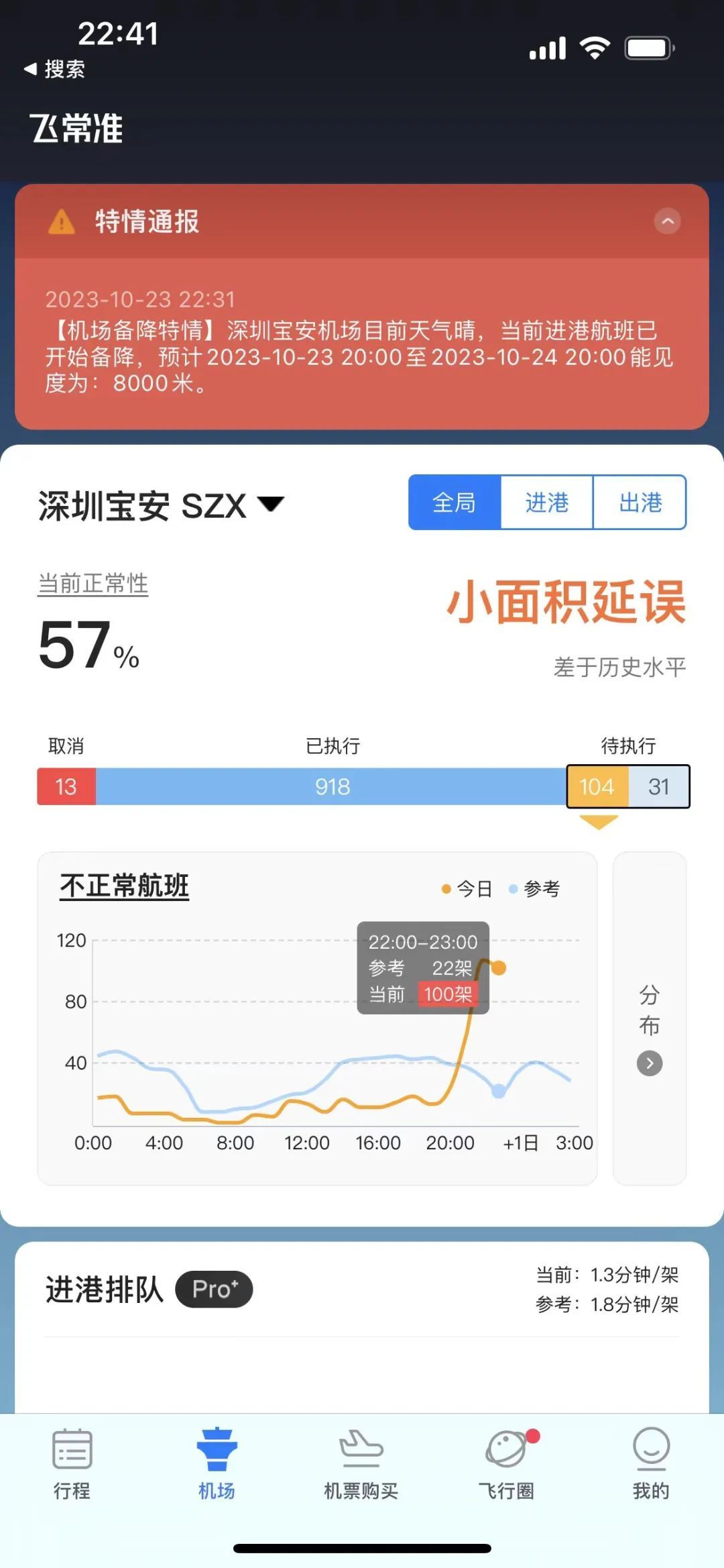 热搜！无人机干扰致大面积航班延误？深圳机场通报…