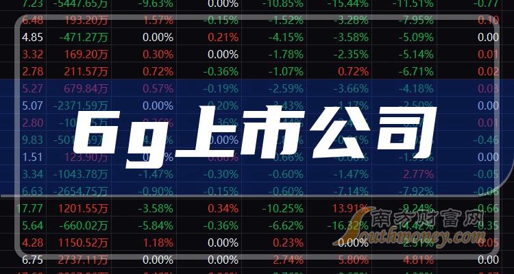 >十大6g企业：上市公司营收排行榜一览（2023年第二季度）