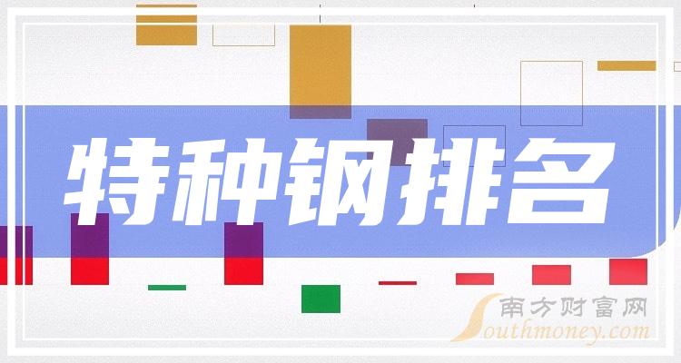 特种钢相关公司哪家比较好_10月23日成交量前10排名