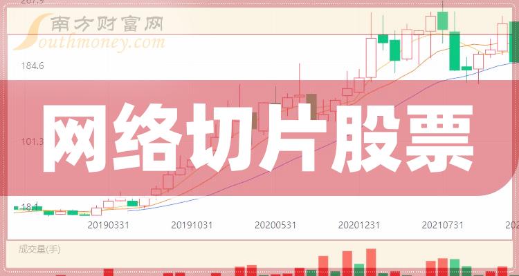 >网络切片上市公司十强（2023第二季度股票毛利率的排名）