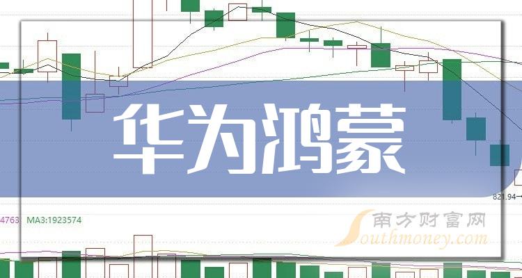 2023年华为鸿蒙龙头股是哪只股？（10月24日）