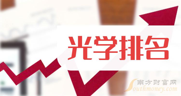 光学排名前十的公司有哪些_2023年第二季度每股收益排行榜