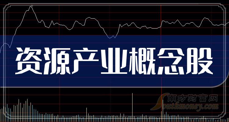 2023第二季度资源产业概念股营业总收入排行榜