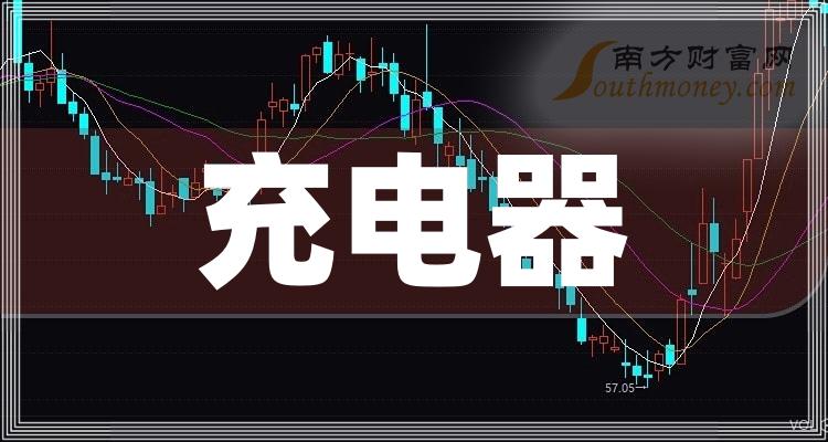 2023年10月23日：充电器概念股票主力净流入排名