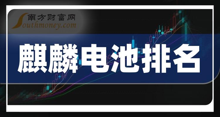 麒麟电池10大企业排行榜_成交量排名前十查询（2023年10月23日）