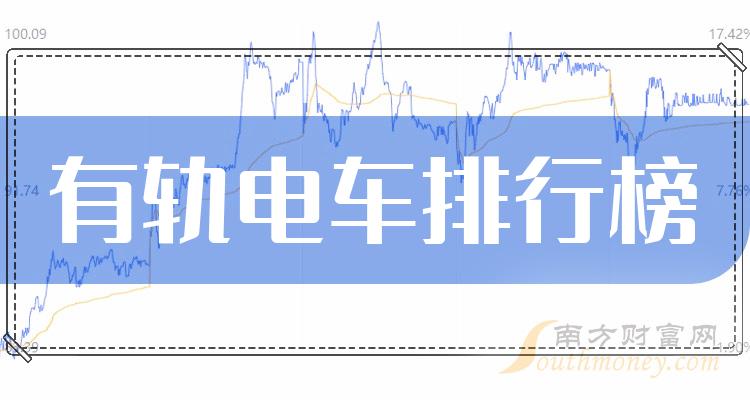 >2023年第二季度榜单：有轨电车股票营收排行榜，谁上榜了？