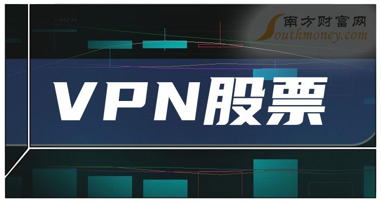 VPN十强企业名单（2023年10月23日概念股票成交额排名）