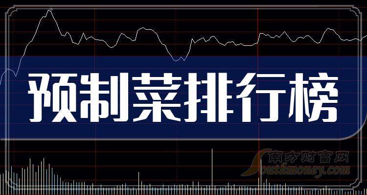 预制菜企业营收排行榜（2023年第二季度）