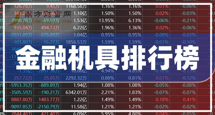 金融机具相关公司十强：10月23日上市公司成交额排行榜