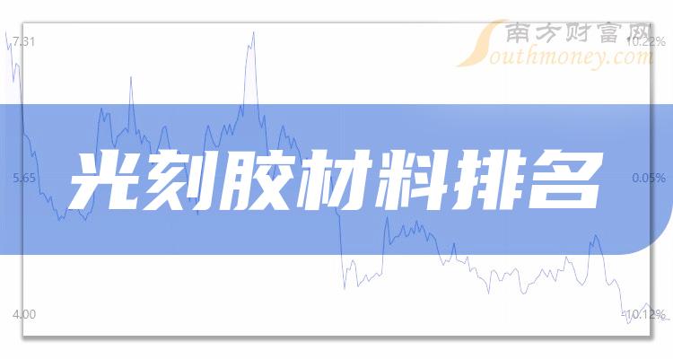 光刻胶材料排行榜-TOP10光刻胶材料股票净利率排名(二季度)