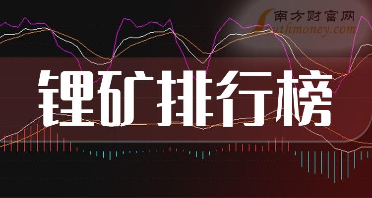 锂矿公司市值十大排行榜,你更看好谁呢?(2023年10月23日)