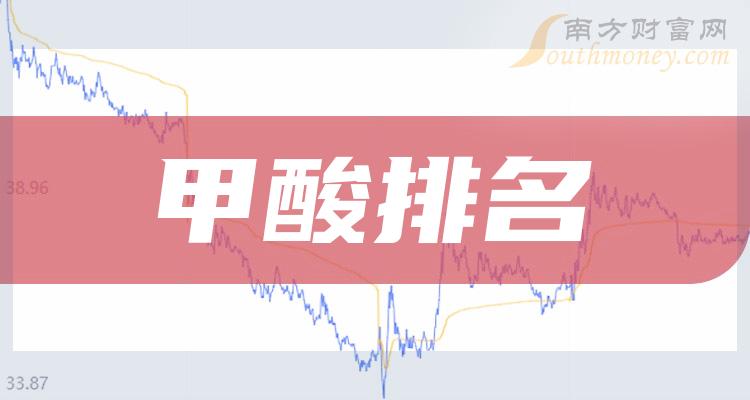 甲酸10强排行榜_10月24日概念股票成交额排名